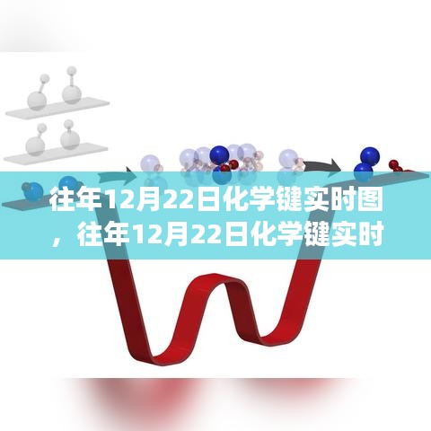 探索化學(xué)連接的奧秘之旅，歷年12月22日化學(xué)鍵實(shí)時(shí)圖解析