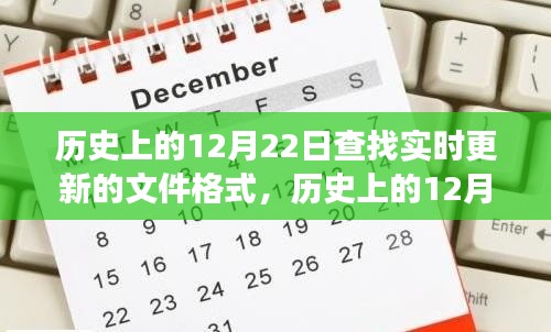 歷史上的12月22日，文件格式變遷中的勵(lì)志篇章，擁抱變化，成就夢想之路