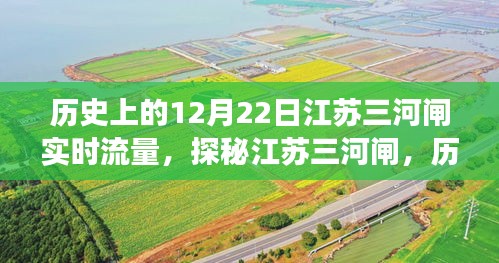 江蘇三河閘流量傳奇與巷陌特色小店探秘，歷史上的12月22日實時流量揭秘