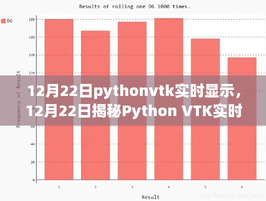 Python VTK實(shí)時(shí)顯示技術(shù)，從入門到精通的揭秘之旅