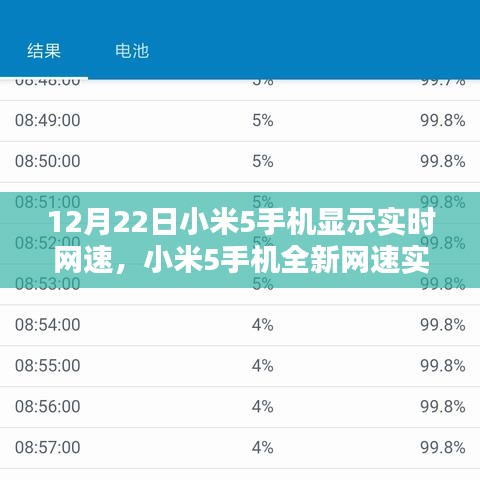 小米5手機實時網(wǎng)速顯示，科技風(fēng)潮，網(wǎng)速一手掌控