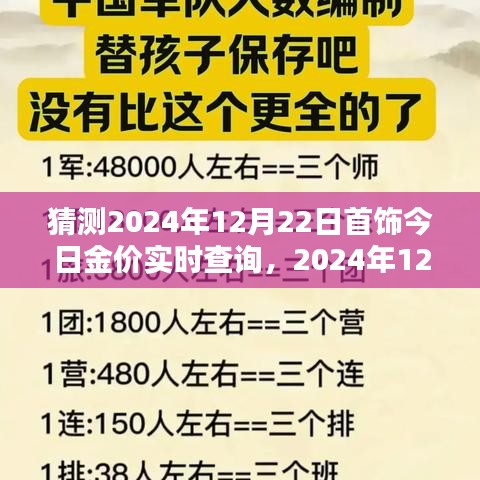 2024年12月22日首飾金價預(yù)測與實時查詢，歷史背景、影響因素及時代地位分析