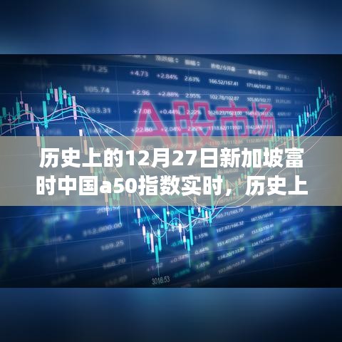 深度探討，歷史上的12月27日新加坡富時中國A50指數(shù)的實時走勢及其影響分析