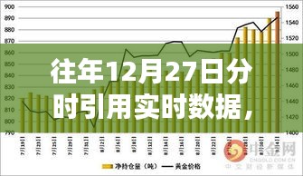 往年12月27日追尋寧?kù)o之旅，自然美景中的內(nèi)心力量