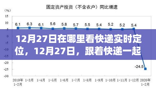 12月27日快遞實時定位之旅，自然美景的心靈探索之旅