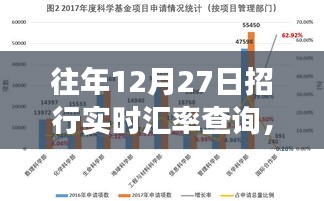 招行實時匯率查詢與雙重體驗，自然美景之旅與心靈之旅的雙重探索