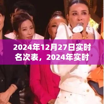 2024年實(shí)時(shí)名次表制作指南，步驟詳解與操作示例