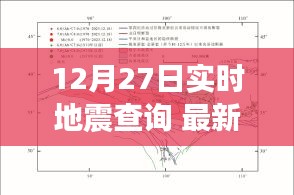 山東地震后的別樣探索，實(shí)時(shí)查詢與心靈之旅的探尋自然秘境