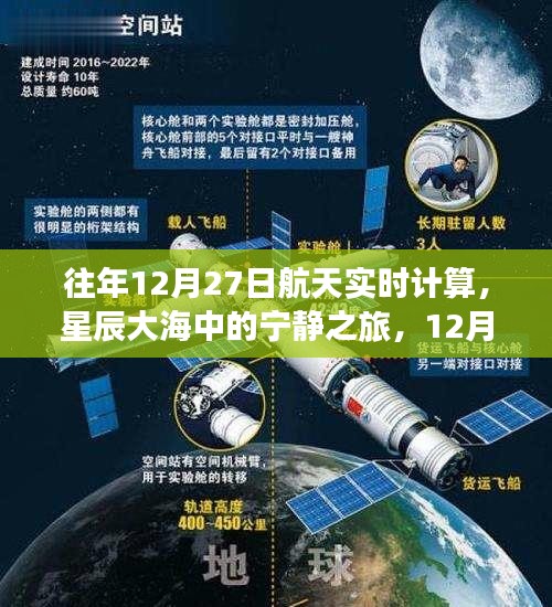 星辰大海中的心靈探索，12月27日航天實時計算之旅