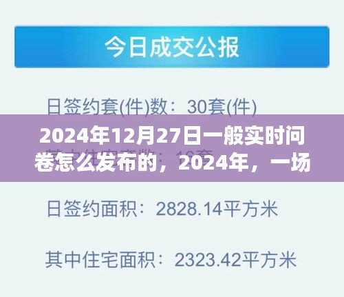 2024年實時問卷發(fā)布探索之旅，如何有效發(fā)布問卷并收集反饋？