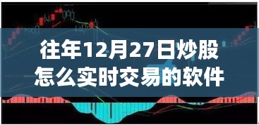 實時交易軟件變革之力，掌握未來炒股策略在往年12月27日的運用