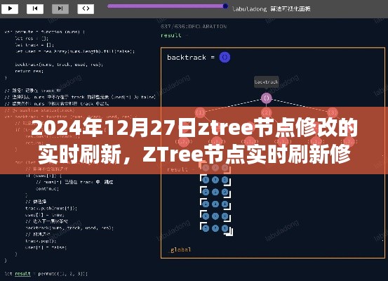 2024年ZTree節(jié)點實時刷新修改指南，從初學者到進階用戶的詳細步驟