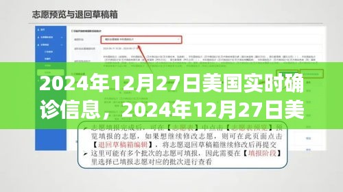 美國實(shí)時(shí)確診信息深度解析，2024年12月27日最新數(shù)據(jù)報(bào)告