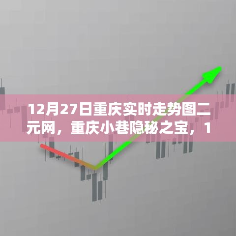 重慶小巷隱秘之寶，特色小店探秘與實時走勢圖二元網揭秘