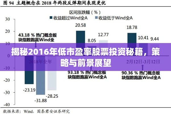 衣不曳地 第2頁