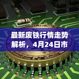 最新廢鐵行情走勢解析，4月24日市場趨勢揭秘