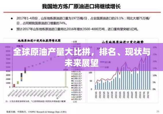 全球原油產(chǎn)量大比拼，排名、現(xiàn)狀與未來(lái)展望