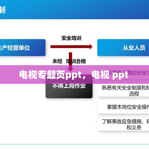 電視專題頁ppt，電視 ppt 