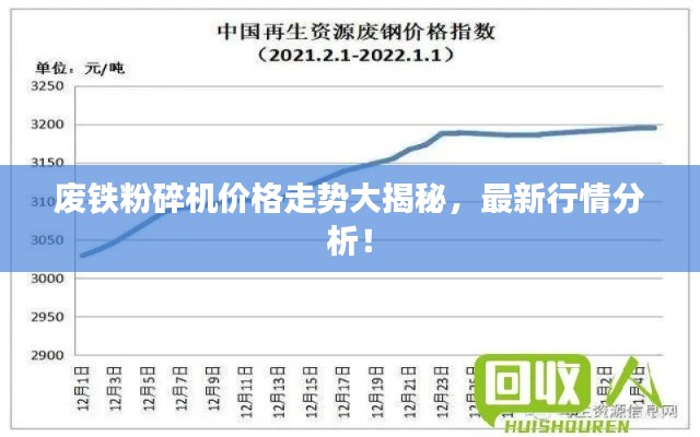 廢鐵粉碎機(jī)價(jià)格走勢(shì)大揭秘，最新行情分析！