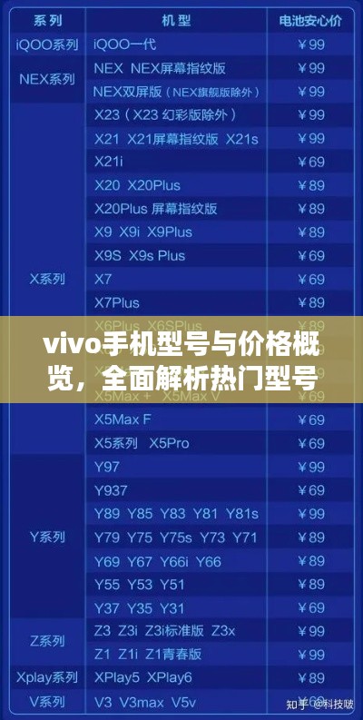 vivo手機(jī)型號(hào)與價(jià)格概覽，全面解析熱門(mén)型號(hào)與最新報(bào)價(jià)