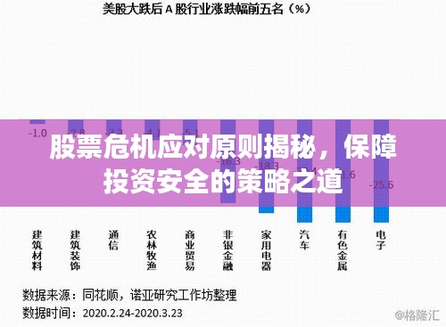 股票危機應對原則揭秘，保障投資安全的策略之道