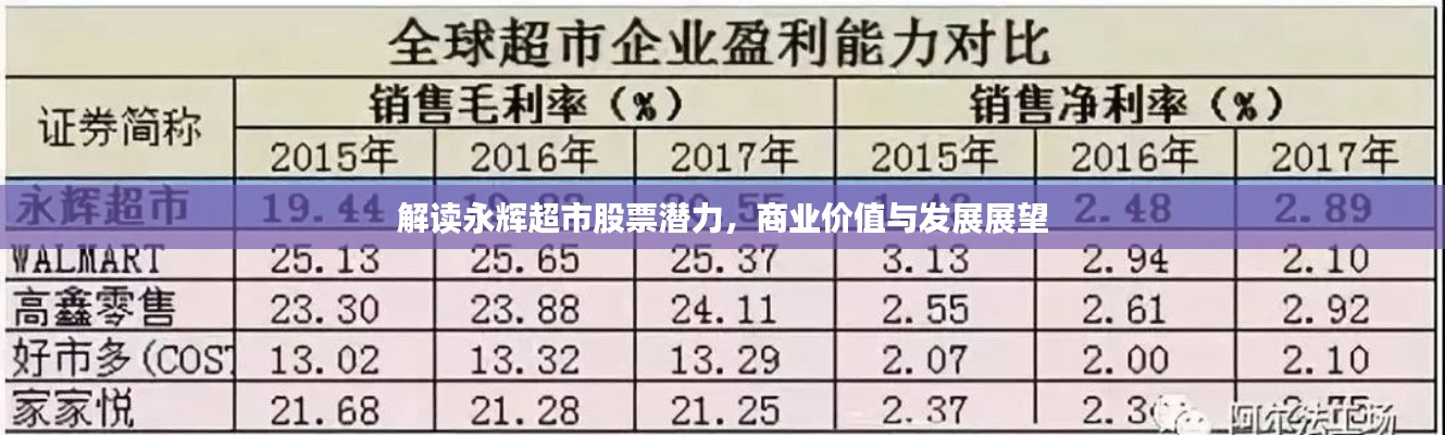 精益求精 第2頁(yè)