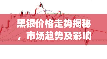 黑銀價格走勢揭秘，市場趨勢及影響因素深度解析