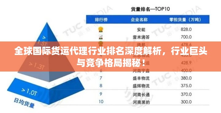 全球國際貨運(yùn)代理行業(yè)排名深度解析，行業(yè)巨頭與競爭格局揭秘！