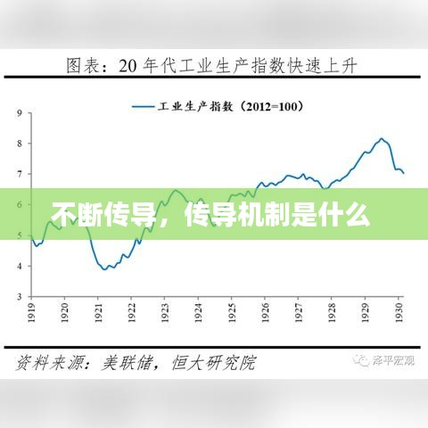 不斷傳導，傳導機制是什么 