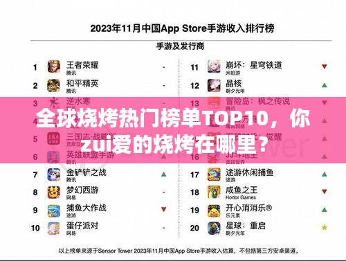 全球燒烤熱門榜單TOP10，你zui愛的燒烤在哪里？