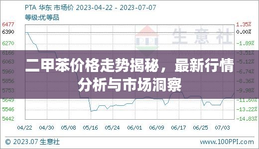 二甲苯價(jià)格走勢(shì)揭秘，最新行情分析與市場洞察