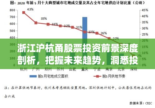 浙江滬杭甬股票投資前景深度剖析，把握未來趨勢，洞悉投資機(jī)遇！