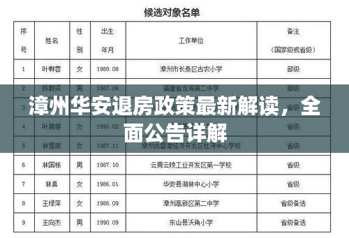 漳州華安退房政策最新解讀，全面公告詳解