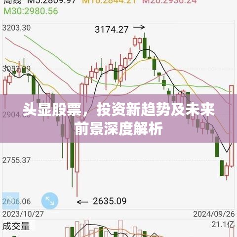 頭顯股票，投資新趨勢(shì)及未來(lái)前景深度解析