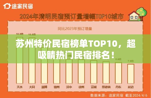 蘇州特價(jià)民宿榜單TOP10，超吸睛熱門民宿排名！