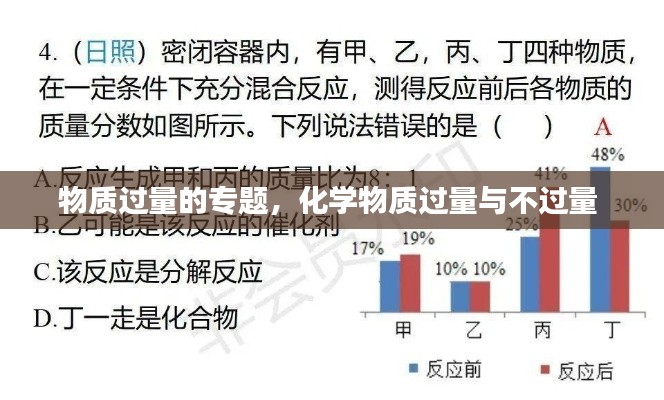 物質(zhì)過量的專題，化學(xué)物質(zhì)過量與不過量 