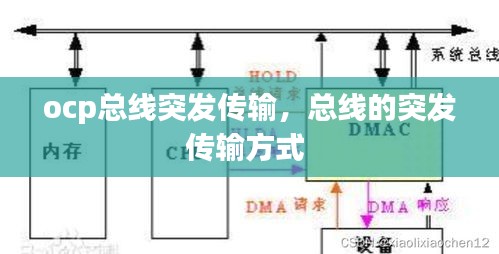 ocp總線突發(fā)傳輸，總線的突發(fā)傳輸方式 