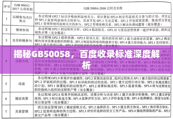 揭秘GB50058，百度收錄標(biāo)準(zhǔn)深度解析