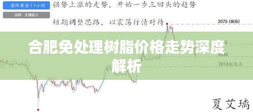 合肥免處理樹脂價(jià)格走勢(shì)深度解析