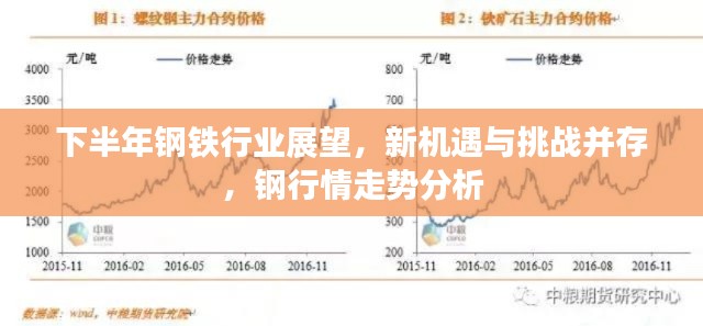 下半年鋼鐵行業(yè)展望，新機(jī)遇與挑戰(zhàn)并存，鋼行情走勢(shì)分析