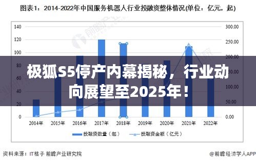 極狐S5停產(chǎn)內(nèi)幕揭秘，行業(yè)動(dòng)向展望至2025年！