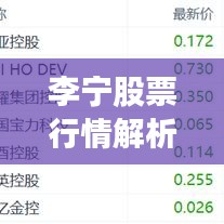 李寧股票行情解析，市場(chǎng)走勢(shì)與投資考量
