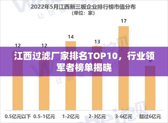 江西過(guò)濾廠家排名TOP10，行業(yè)領(lǐng)軍者榜單揭曉