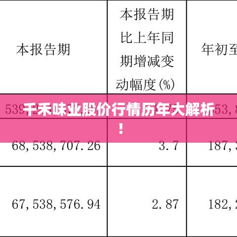 千禾味業(yè)股價行情歷年大解析！