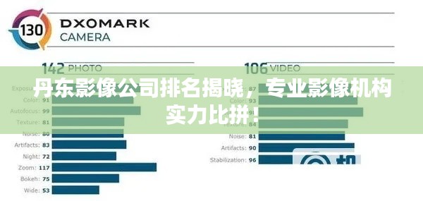 丹東影像公司排名揭曉，專業(yè)影像機構(gòu)實力比拼！