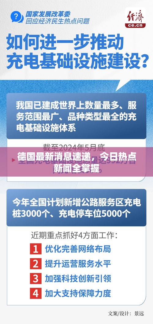 德國最新消息速遞，今日熱點新聞全掌握