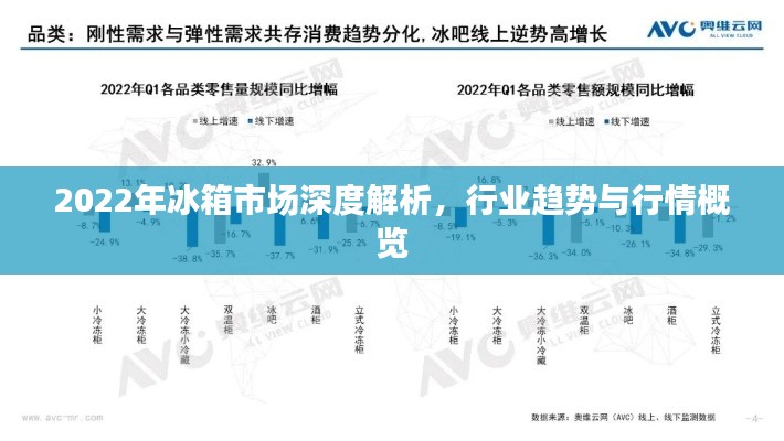 2022年冰箱市場深度解析，行業(yè)趨勢與行情概覽