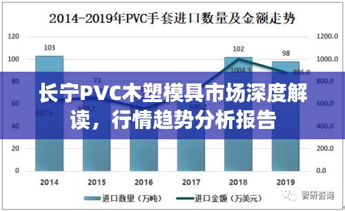 長寧PVC木塑模具市場深度解讀，行情趨勢分析報告