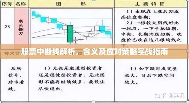 股票中斷線解析，含義及應(yīng)對策略實戰(zhàn)指南