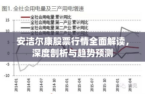 安潔爾康股票行情全面解讀，深度剖析與趨勢(shì)預(yù)測(cè)